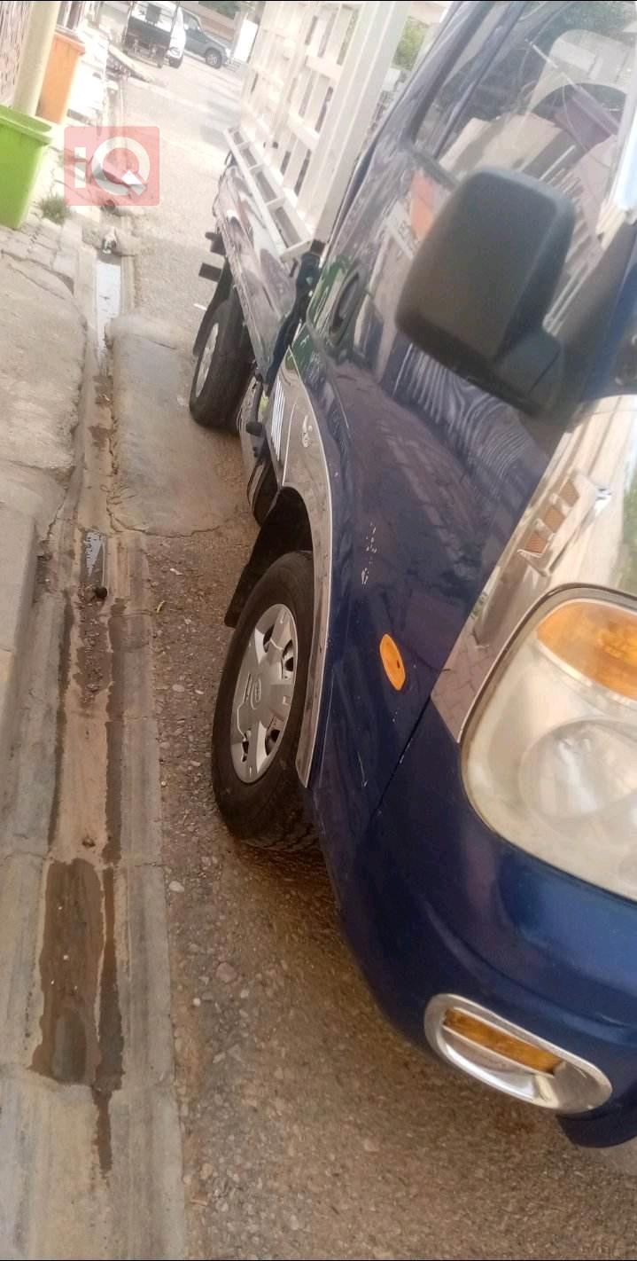 کیا بۆنگۆ